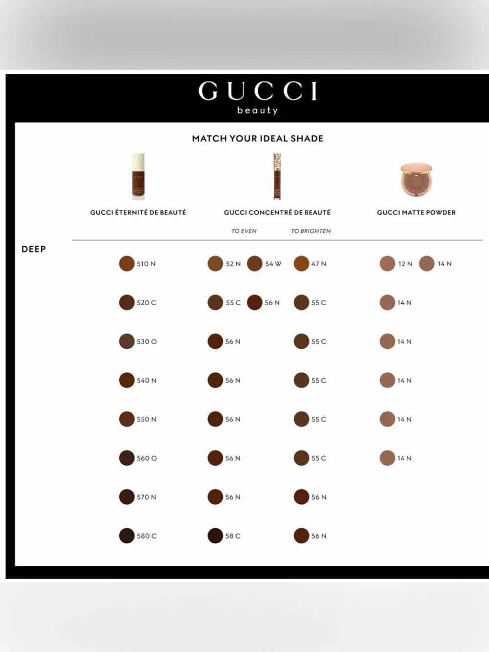 530O - Gucci Eternité De Beauté foundation (Deep)